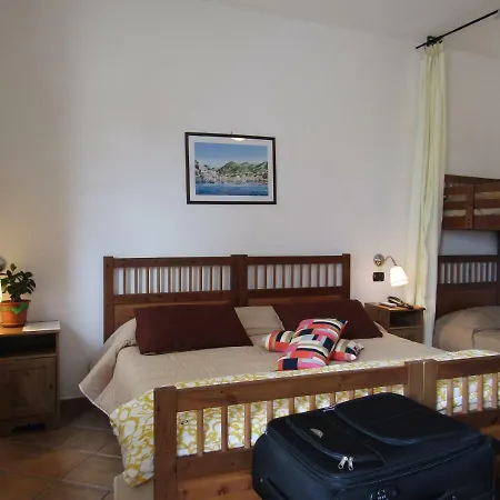 Bed & Breakfast Puesta De Sol